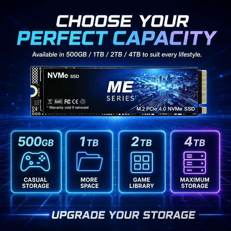 Новый SSD-накопитель ME SERIES – обзор и цена M.2 Nvme 4Tb Pcie 4.0 Ssd