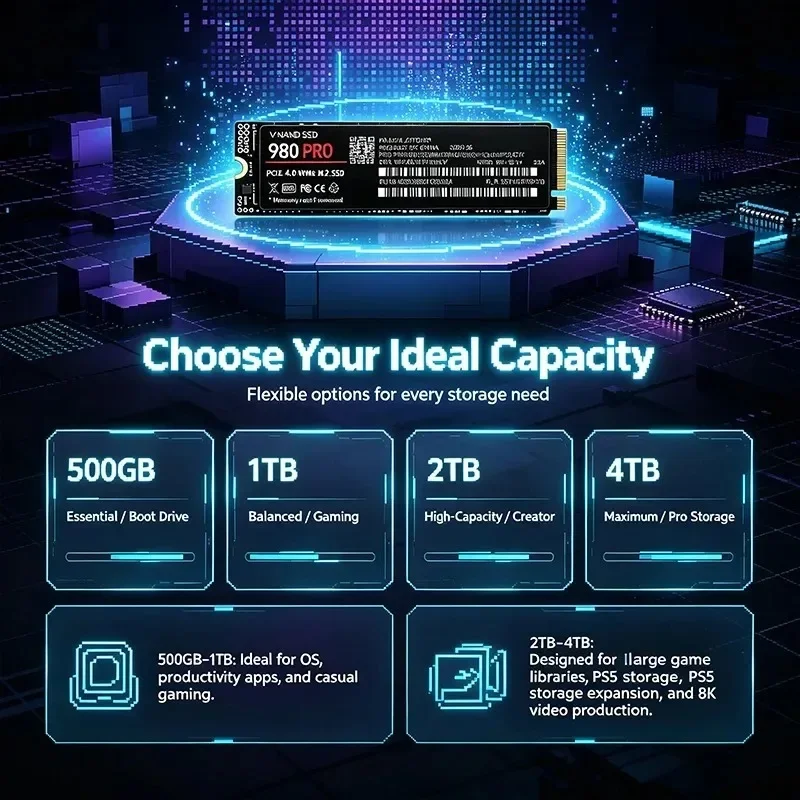 980 PRO NVMe M.2 2280 SSD PCIe – обзор и цена M.2 Nvme 4Tb Pcie 4.0 Ssd